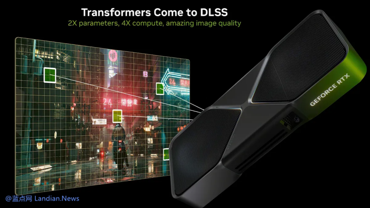 与英伟达的警告基本相同：测试显示DLSS 4.5在老款显卡上导致游戏帧率损失24%