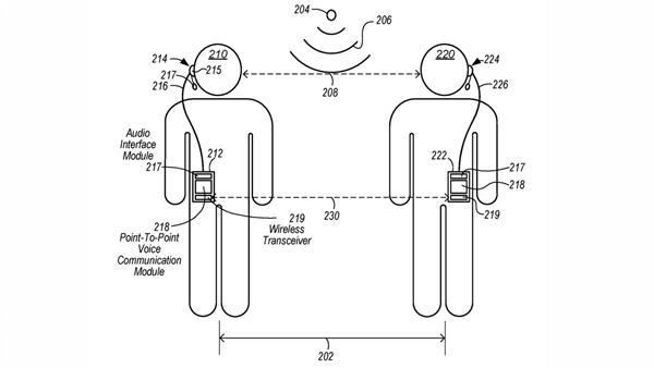 Apple's patent reveals a new technology allowing devices like the iPhone and AirPods to chat with strangers without an internet connection