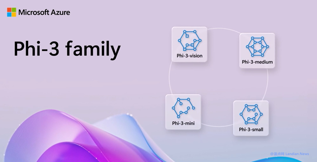 Phi-3 family