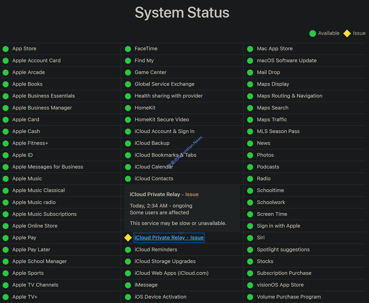 Apple System Status