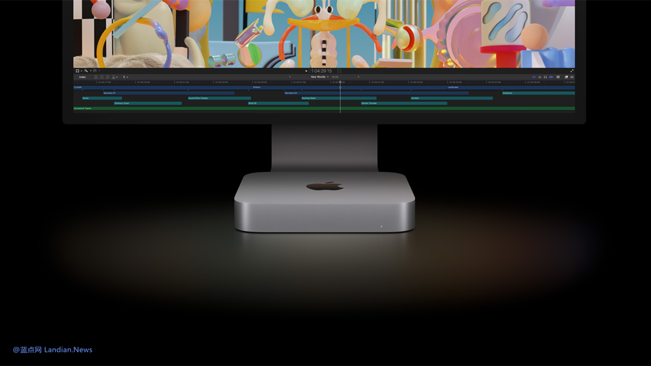 Mac Mini