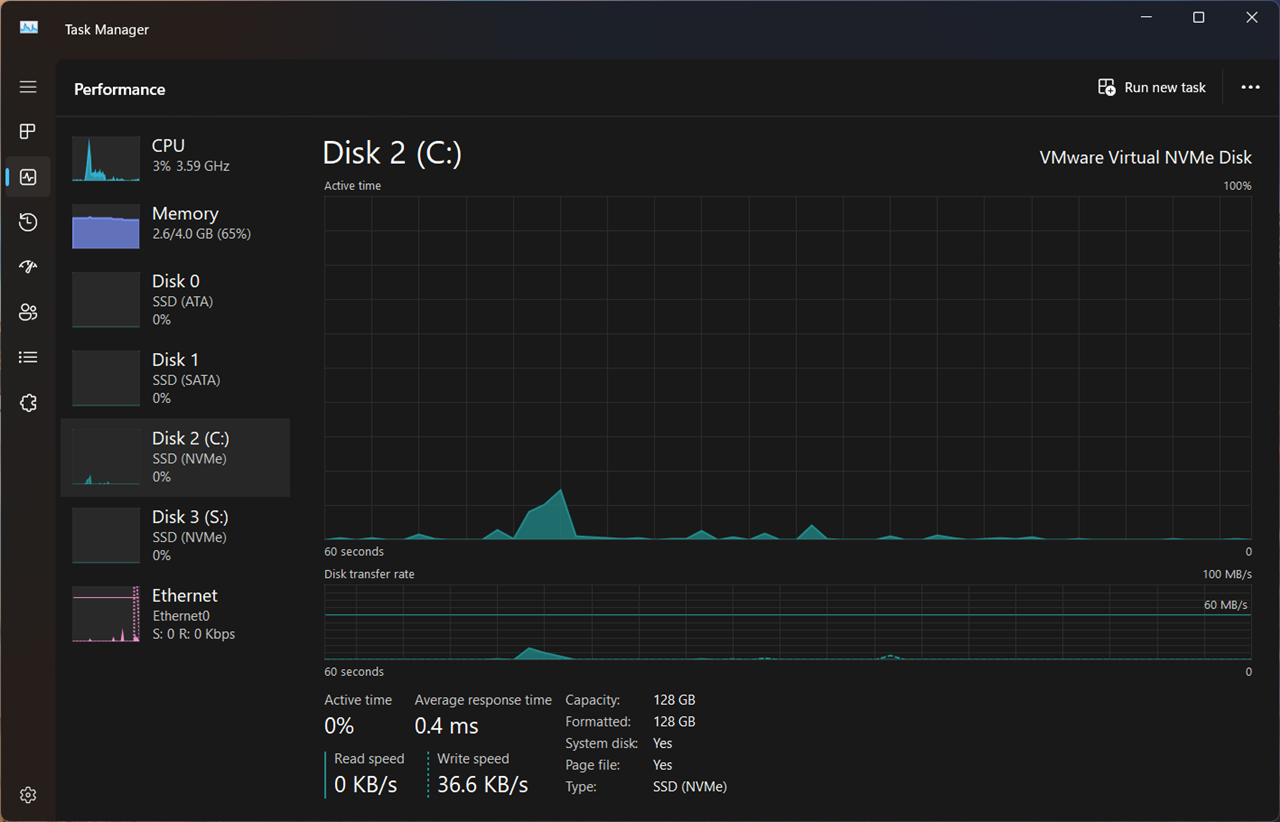 task manager