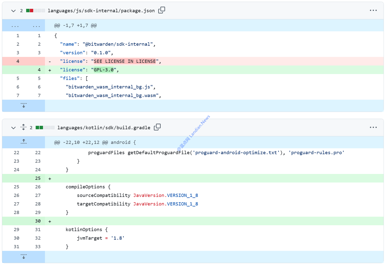 Bitwarden Changes Its SDK License to GPL to Resolve Potential Open Source Controversies