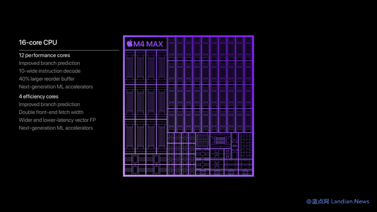 M4 MAX