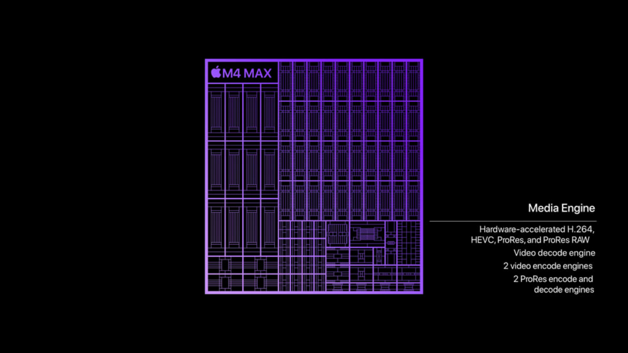 M4 MAX