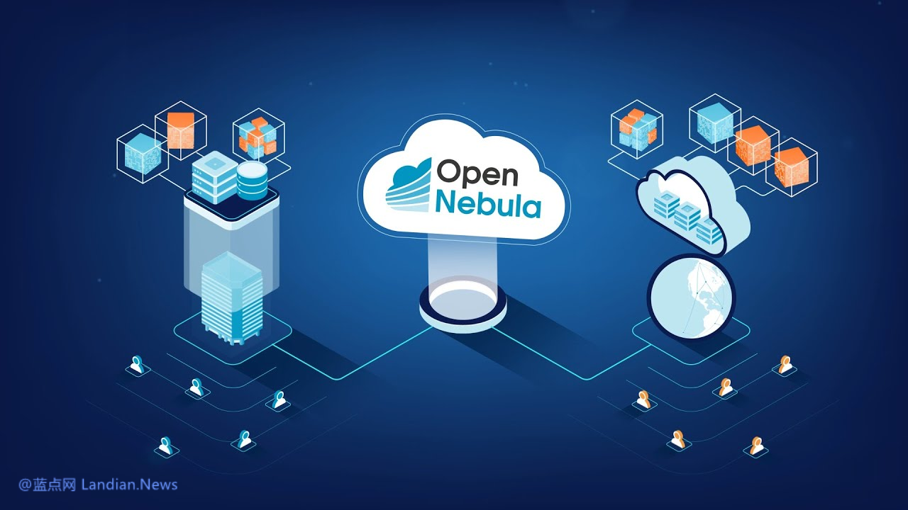 OpenNebula